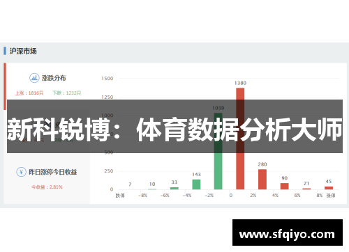 新科锐博：体育数据分析大师